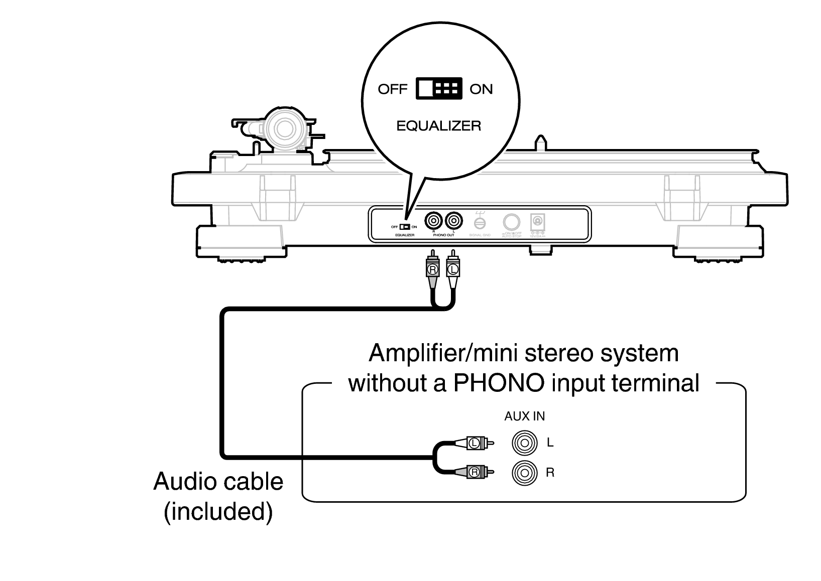 Conne AUX IN DP500BT
